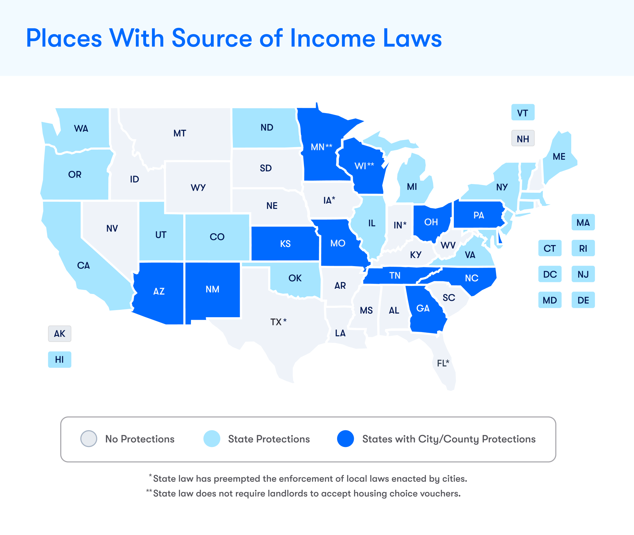 source of income laws map